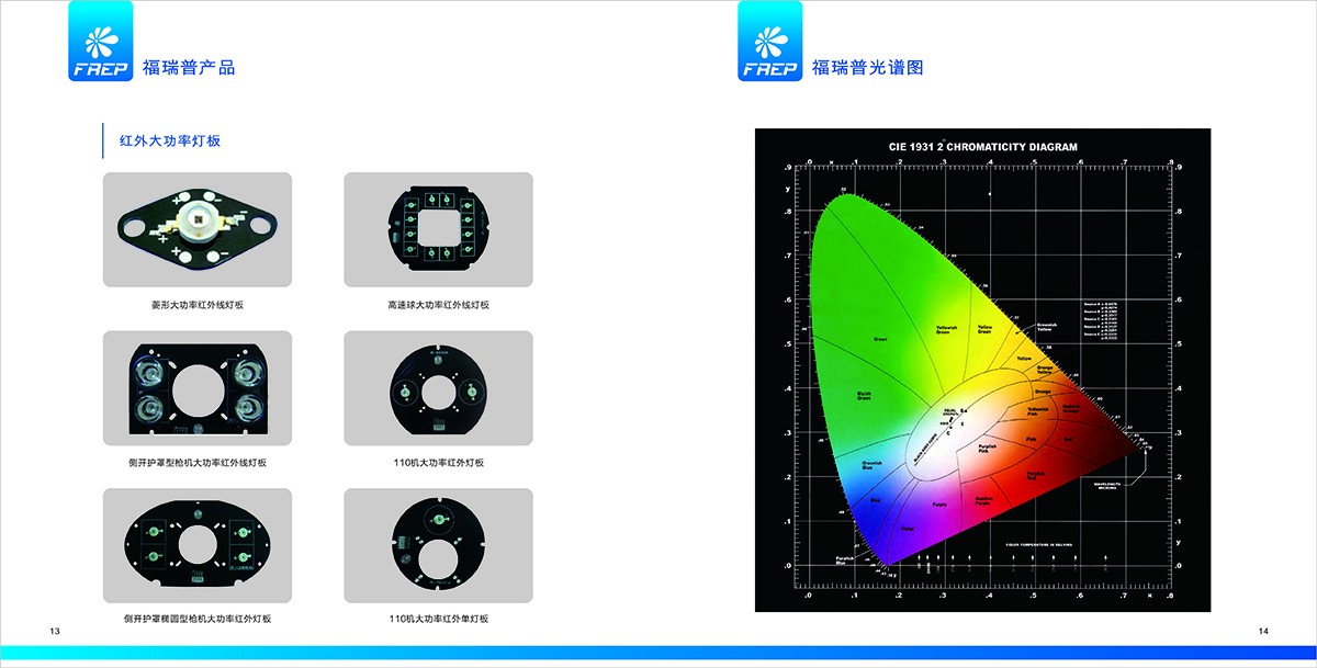 照明产品画册设计,照明产品画册设计公司