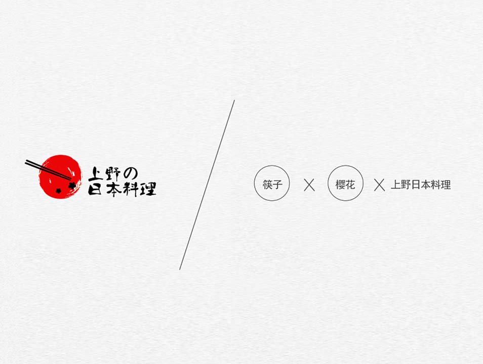 公司logo设计需要提供什么