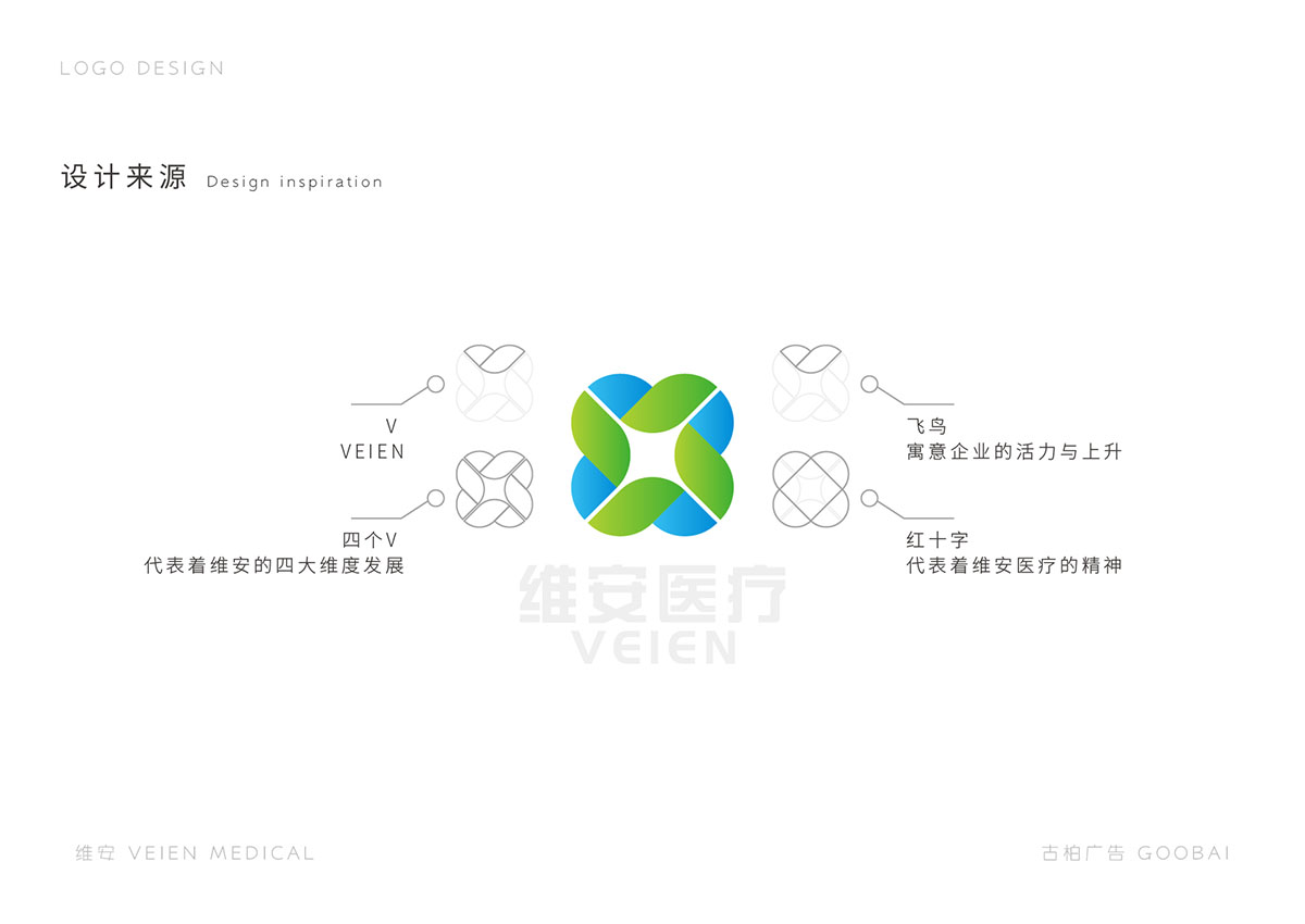 医院LOGO设计,医疗LOGO设计,医疗LOGO设计公司