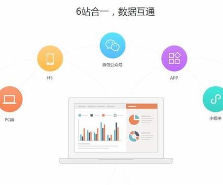 设计一个公众号多少钱