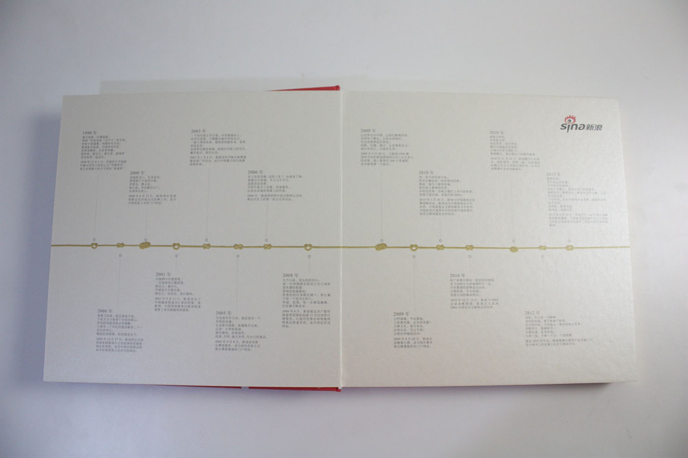 传媒企业周年纪念册-企业周年纪念册定制设计公司