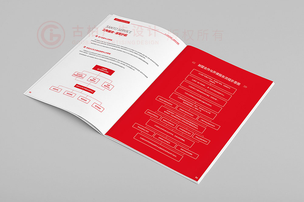 企业项目画册设计,企业项目画册设计公司