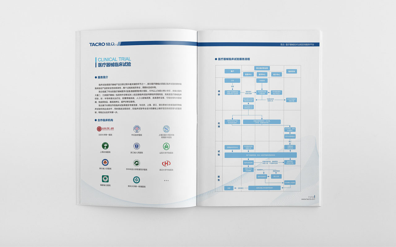 医疗画册设计,医疗器械画册设计,医疗画册设计公司