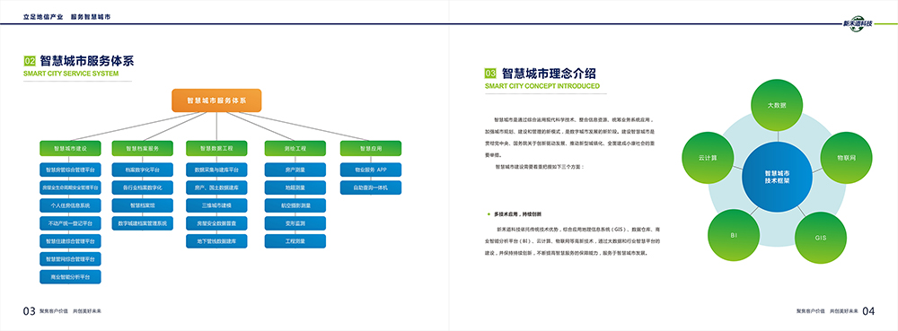 智慧城市科技画册设计,智慧城市服务画册设计