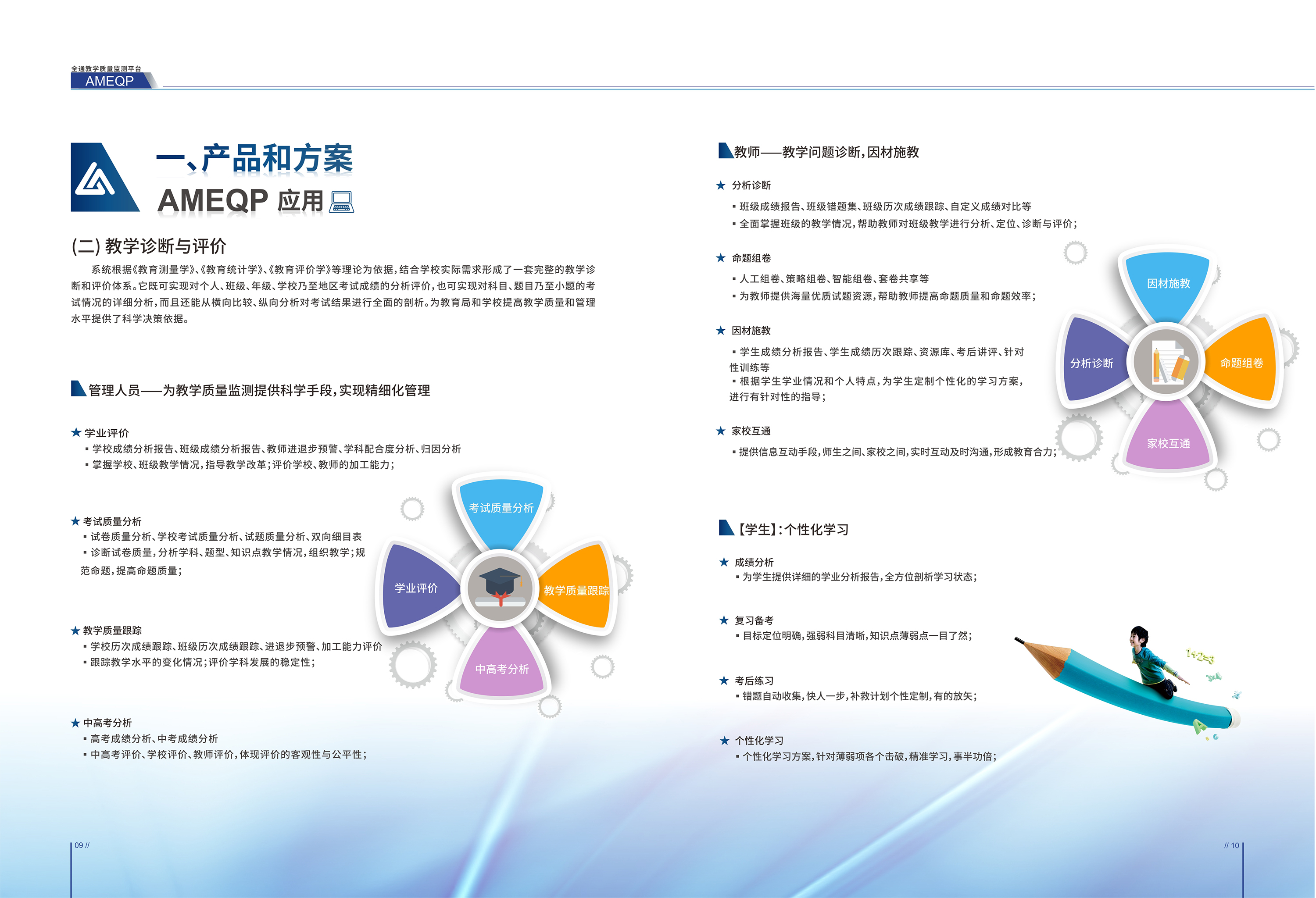 贸易职业学校招生简章设计 贸易职业学校招生简章设计