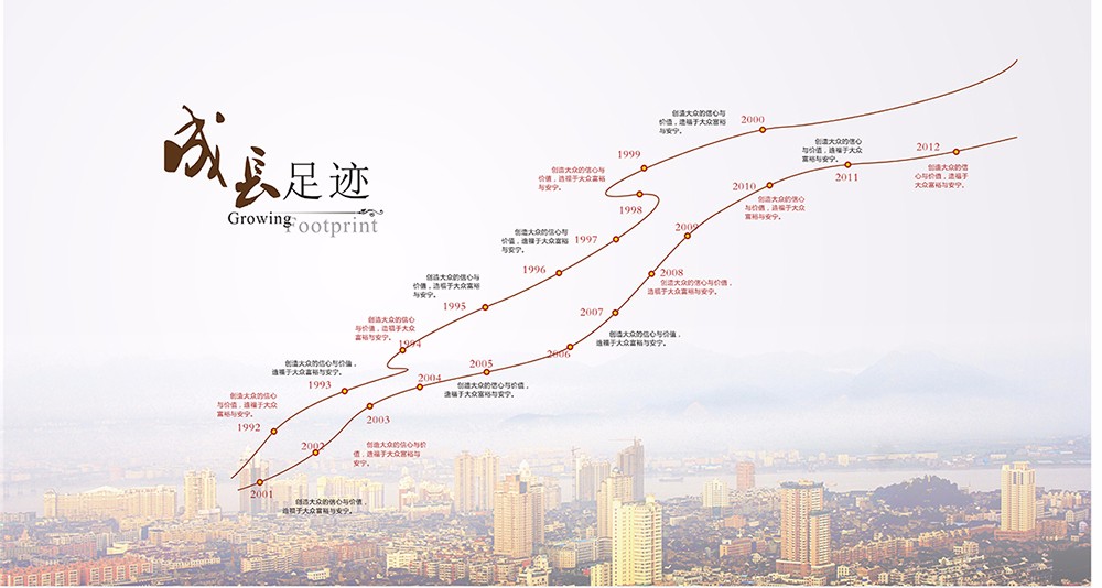 企业纪念册设计,企业纪念册设计公司