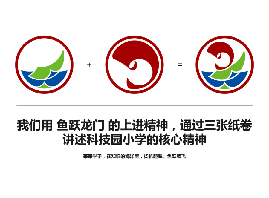 小学vi设计