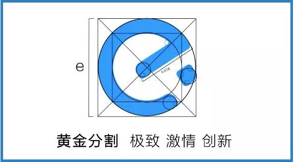 饿了吗logo设计思路