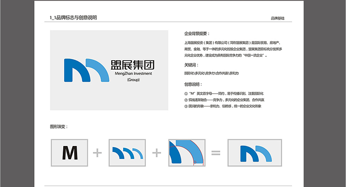 集团VI设计-集团VI设计公司