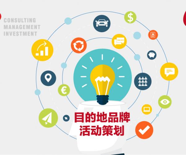 品牌策划