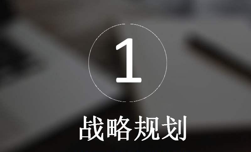 品牌对企业的重要性