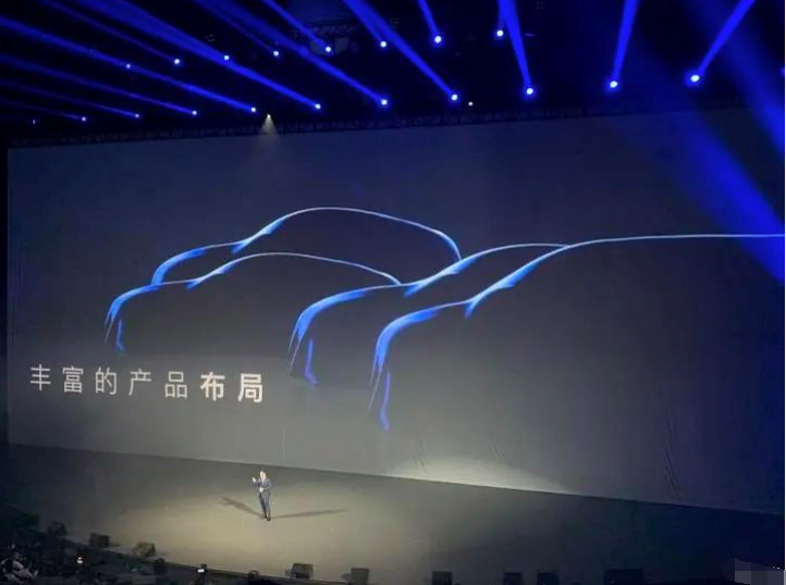 品牌战略规划