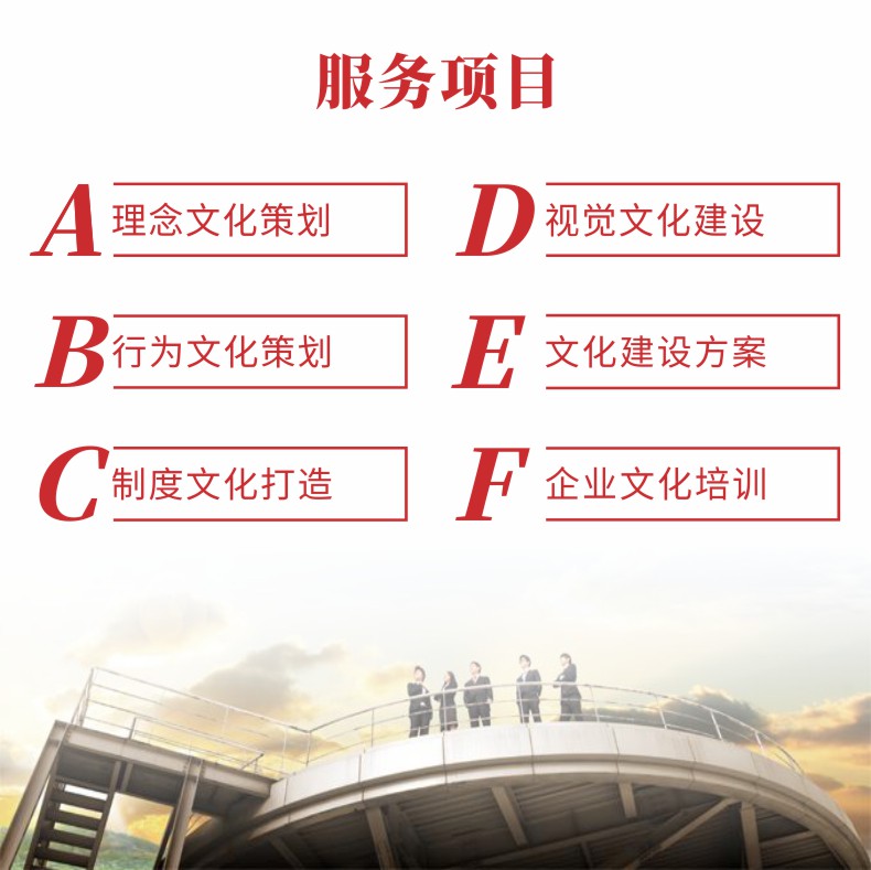 企业品牌策划方案