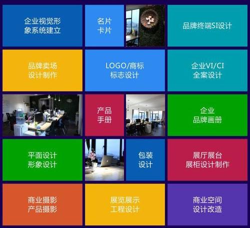 品牌策略规划