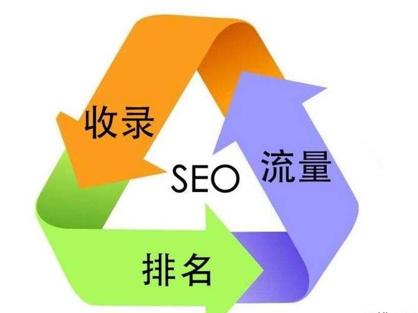 企业品牌推广
