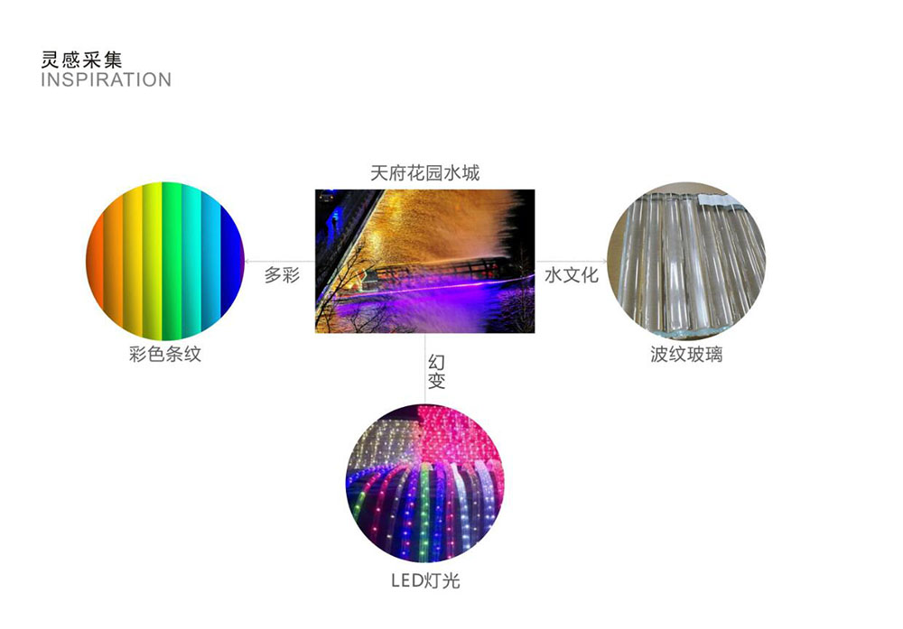 景区标识设计,景区标识设计公司
