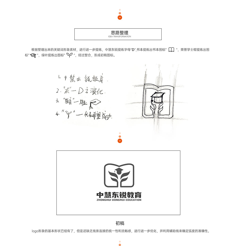 教育logo设计-教育logo设计公司