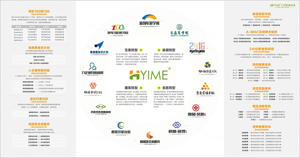 咨询企业折页设计,咨询企业折页设计公司