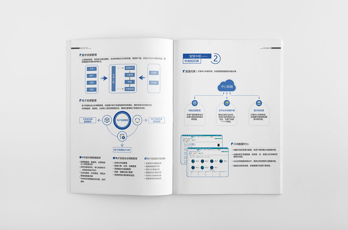 智慧平台宣传册设计,智慧平台宣传册设计公司