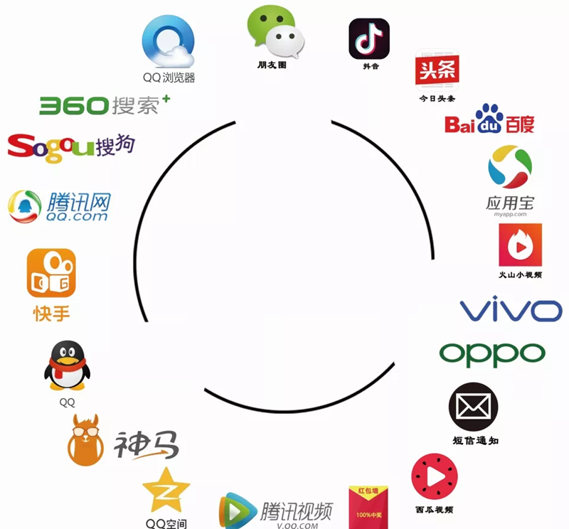 公众号推文兼职多少钱一篇？公众号排版要注意什么？