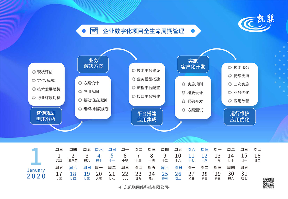 科技台历设计,科技台历设计公司