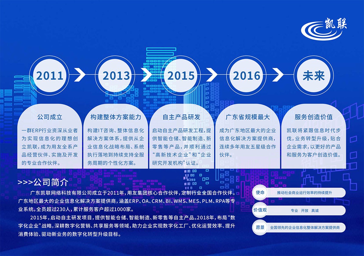科技台历设计,科技台历设计公司