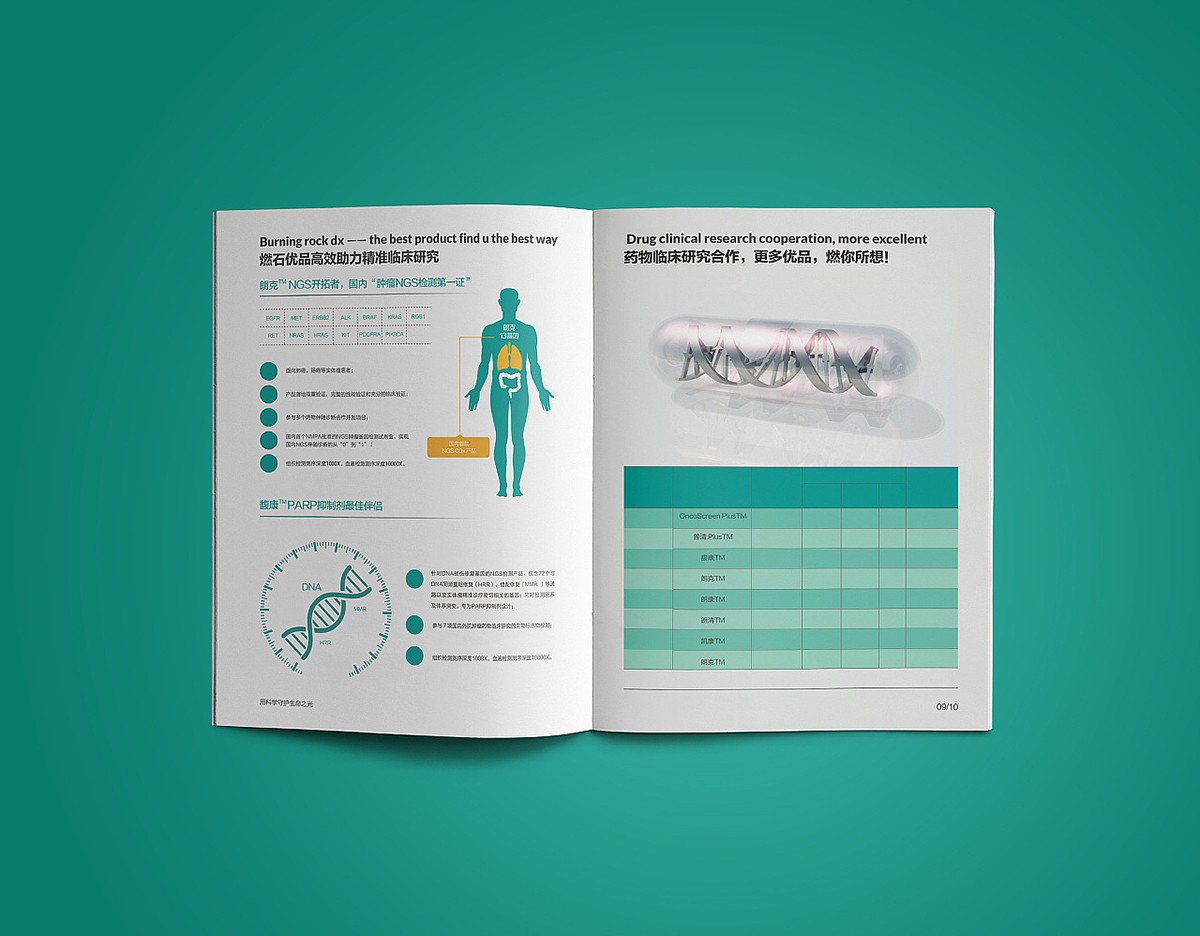 医疗企业画册设计,医疗医药企业画册设计案例欣赏