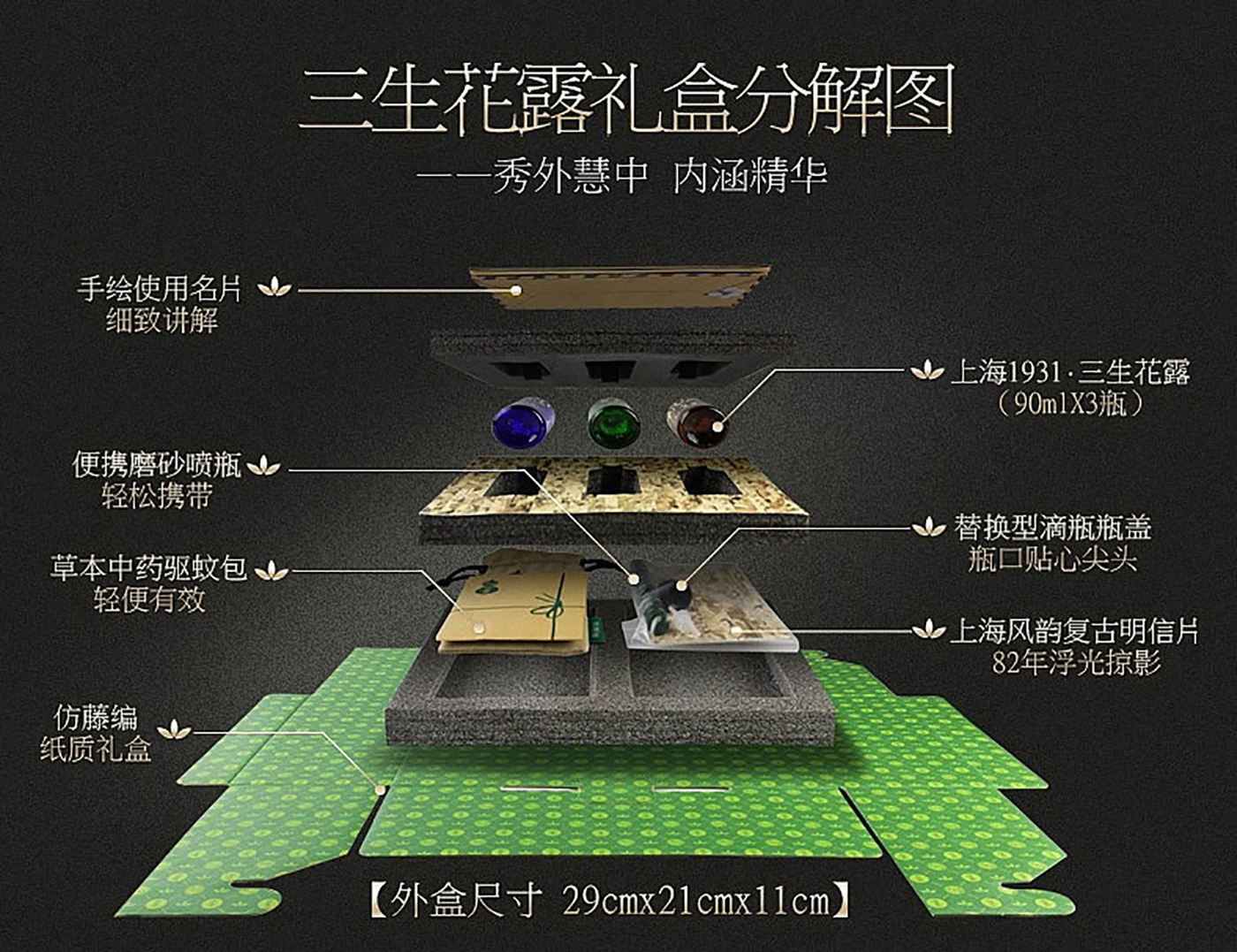 百雀羚三生花露包装设计