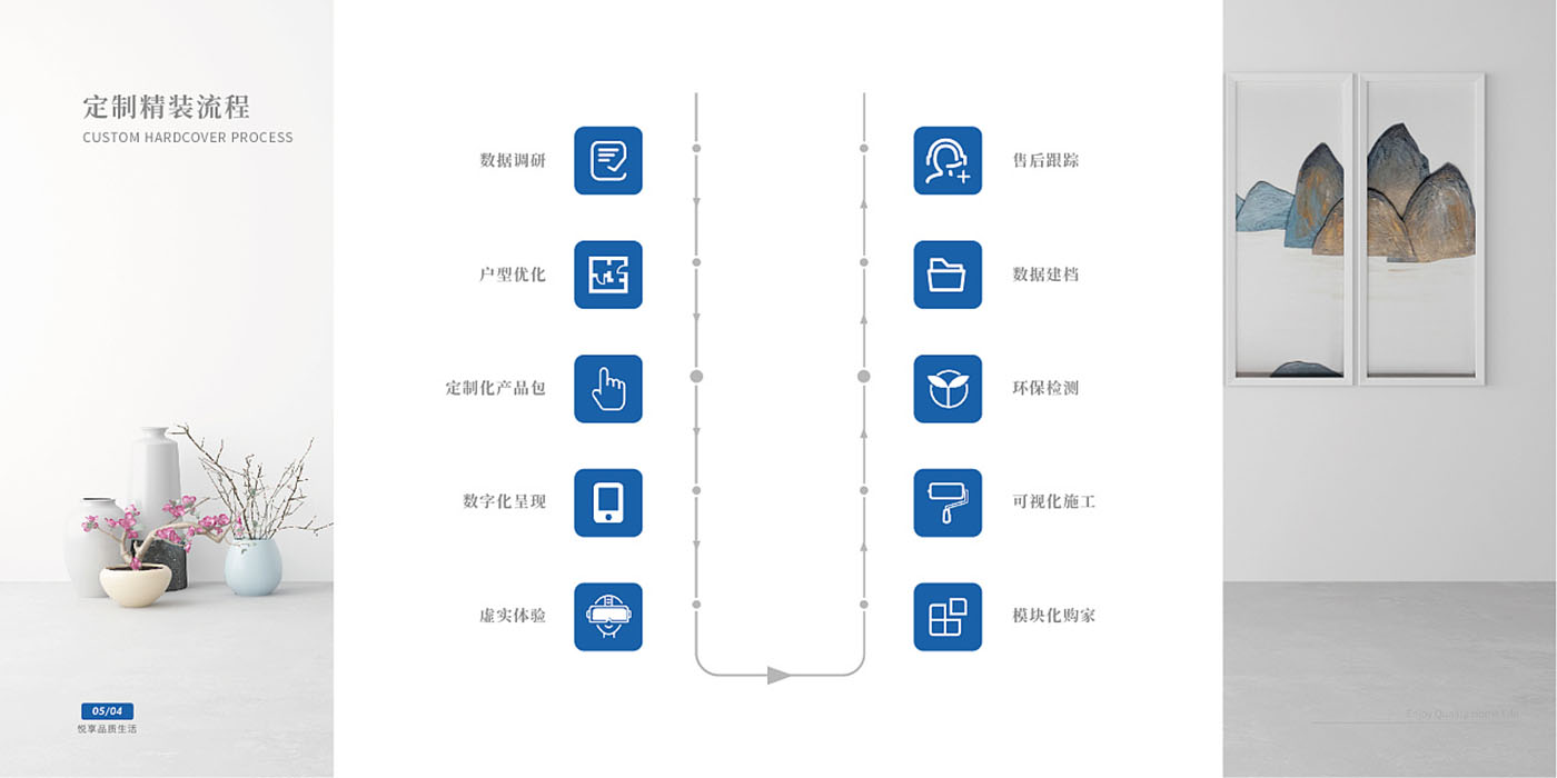 建材画册设计,建材画册设计公司