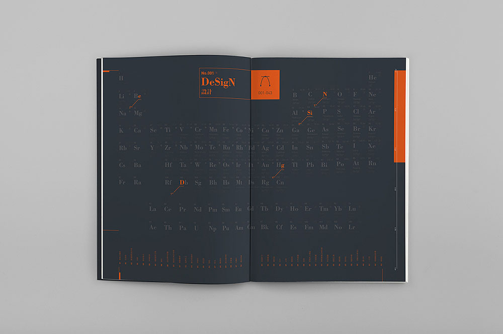创意目录册设计-创意目录册设计公司