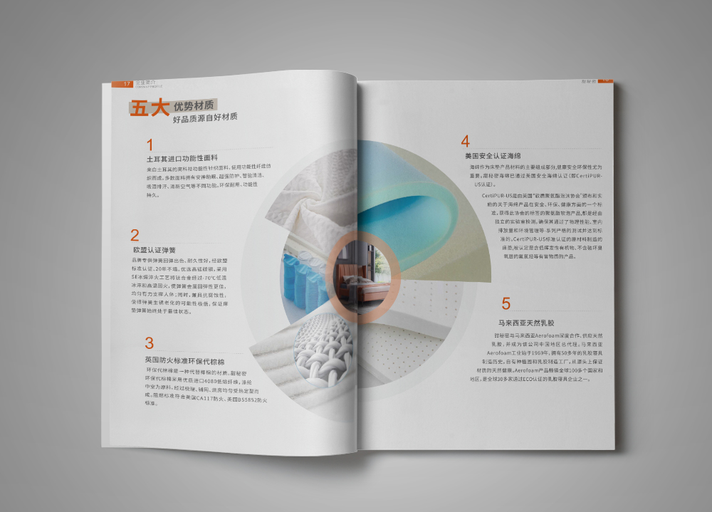 集团画册设计的排版样式有哪些，怎么样排版才比较好看？